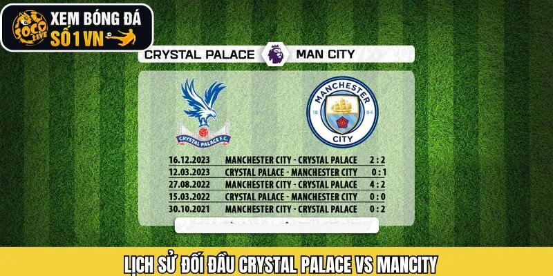 Lịch sử đối đầu của hai đội bóng tiếng tăm Ngoại hạng Anh