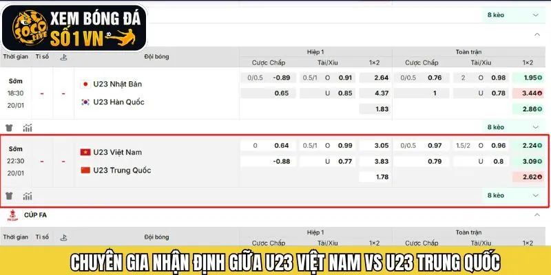 Soi kèo trận đấu giữa U23 Việt Nam vs U23 Trung Quốc