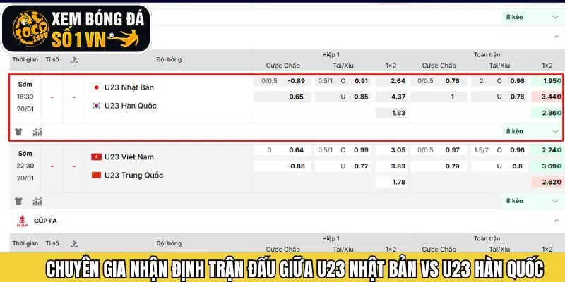 Nhận định kèo U23 Nhật Bản vs U23 Hàn Quốc từ chuyên gia