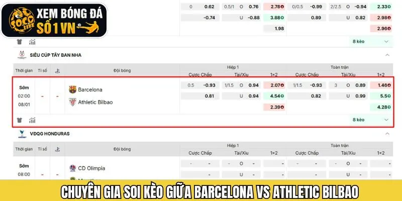 Chi tiết nhận định soi kèo giữa Barcelona với Athletic Bilbao
